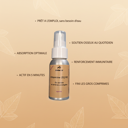 Vitamine D3 & K2